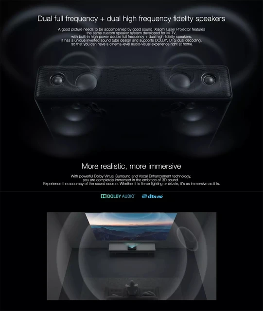 Comprar Xiaomi Mi Proyector Láser 4K 150 - PowerPlanet