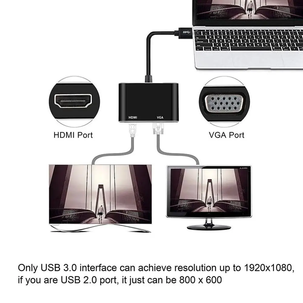 USB 3,0-HDMI VGA 1080P HD 2 в 1 концентратор конвертер для ноутбука HDTV проекторы мониторы HDMI VGA синхронизация выход для Windows7/8/10