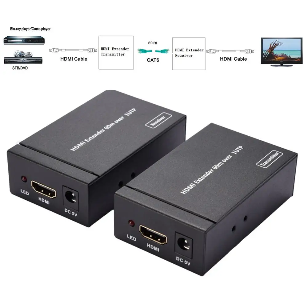 60 M HD 1080P HDMI Extender 1X1 HDMI Splitter Pengirim & Receiver HDMI