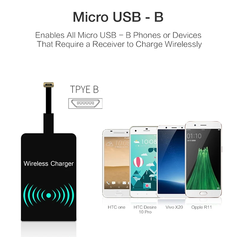 Qi Беспроводное зарядное устройство приемник индукционный адаптер для iphone 6 7 Android/Micro/type C телефон беспроводной зарядный коврик катушка разъем