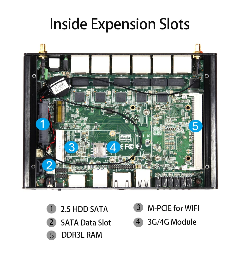  Fanless Mini Pc Intel Celeron 6lan Minipc Linux Win 10 Computer Thin Client LAN USB Compute Office 