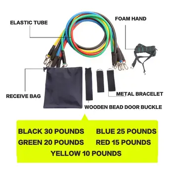 

Latex Resistance Bands Set 11Pcs Training Exercise Yoga Band Fitness Elastic Rubber Tube Band Home Workout Expander Spot