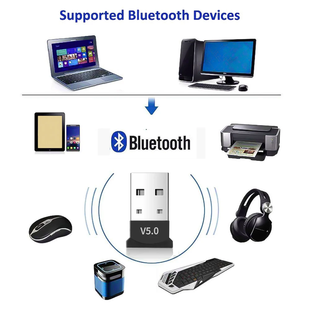 Kebidumei USB Bluetooth 5,0 адаптер беспроводное мини-usb Bluetooth музыкальный приемник ноутбук мышь аксессуары для клавиатуры