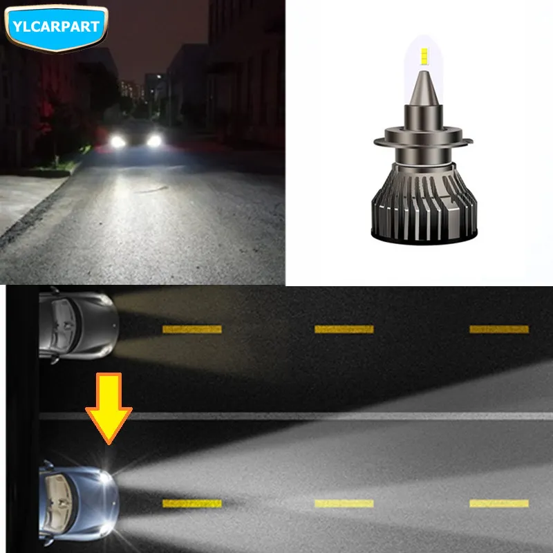 

For Geely SC7,Prestige,SL,Emgrand 8,EC8,Emgrand8,E8,EC825,GC7,Car front headlight LED bulb