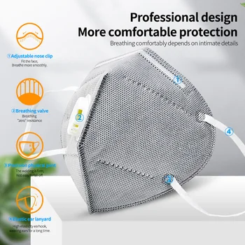 

100pcs Ascarillas ffp2 Reutilizable KN95 Face Mask Breathable Valve Mouth Masks Pm2.5 5-Layer Filters protection masks kn95 Mask