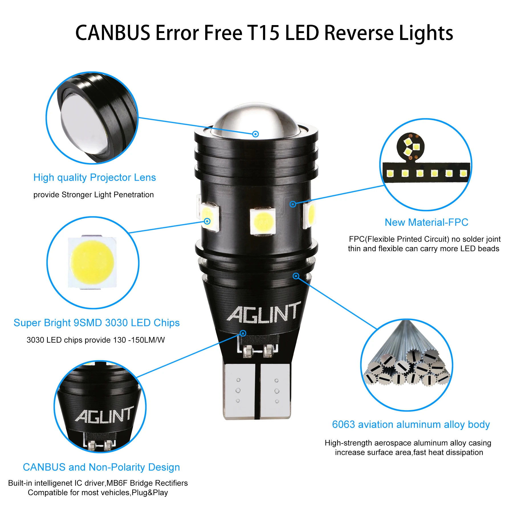 AGLINT-T15 ĵ  T16 W16W 912 921 3030 SMD 10 Ĩ LED , ڵ    12-24V  ȭƮ, 2 