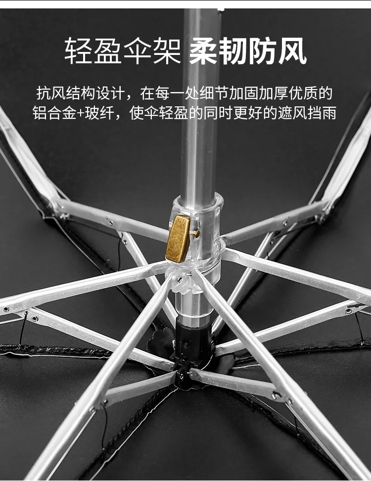 Germany Ultra-Light Small Five-fold Umbrella Mini All-Weather Umbrella Dual Purpose Vinyl Parasol Women's Sun-resistant UV-Prote