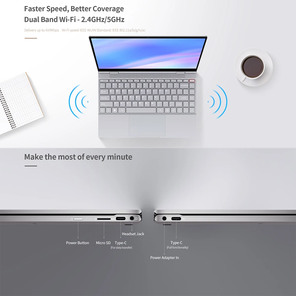 BMAX 360 ° Ноутбук 13,3 дюймов Y13 ноутбук Windows 10 8 ГБ ОЗУ 256 ГБ M.2 SATA 2280 SSD 1920*1080 ips Двойная Wifi камера Bluetooth 5,0