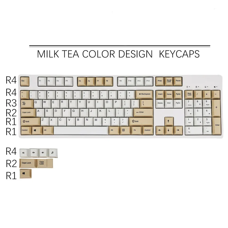 

Milk Tea Oatmeal Theme PBT Sublimation Original For Mechanical Keyboard IKBC Cherry Height Keycap Keyboard Caps