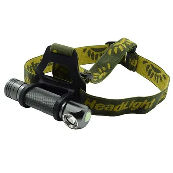 

Wasafire 1000LM XPL V5 LED Headlight Waterproof 3 Modes Headlamp Lanterna Bike Head Torch Lamp for Outdoor Camping Hunting