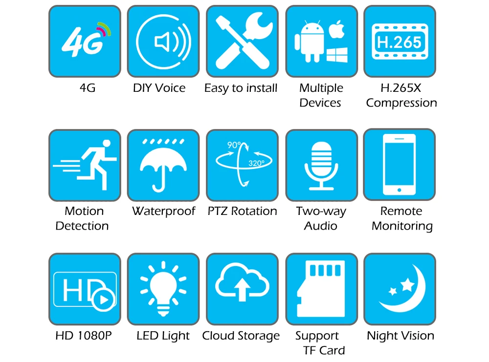 3g 4G sim-карта 2mp ip-камера wifi h.265X 1080p PTZ CMOS 2mp Беспроводная ip-камера 3,6 мм двухстороннее аудио p2p безопасность ptz купол