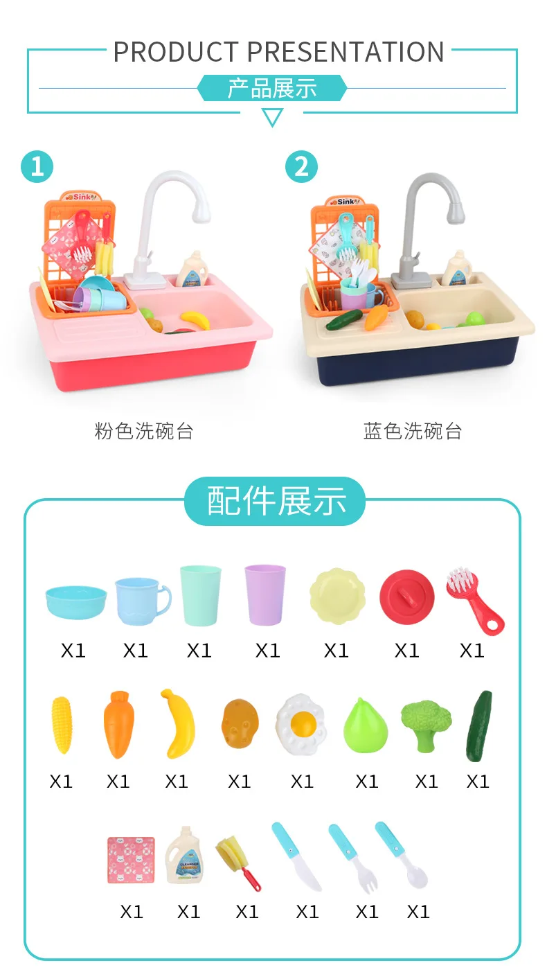 Simulação de Plástico Máquina de Lavar Brinquedos com Kit Elétrica para Crianças Louça Elétrica Fingir Jogar Cozinha Bacia Lavagem Água Presentes Pia Mod. 257496 19 High Quality Brinquedos e hobbies