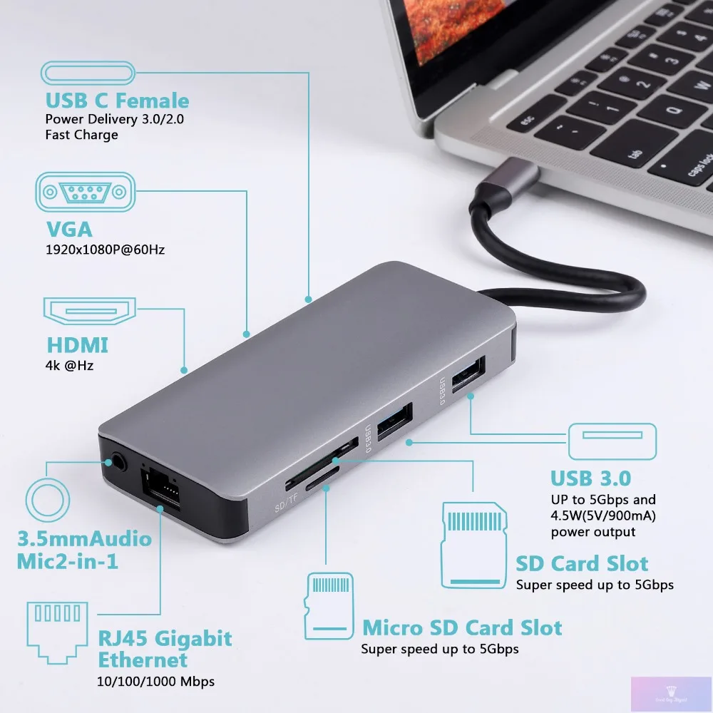 Тип C к HDMI док-станция USB3.0 концентратор 5 Гбит/с устройство для чтения карт SD TF 3,5 мм аудио VGA 1080P 60 Гц RJ45 1000 м LAN порт