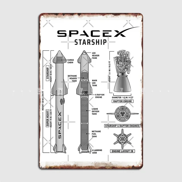 Spacex Starship Blueprint Metal Sign Club Party Pub Garage Create Garage Decoration, cartel de estaño 1
