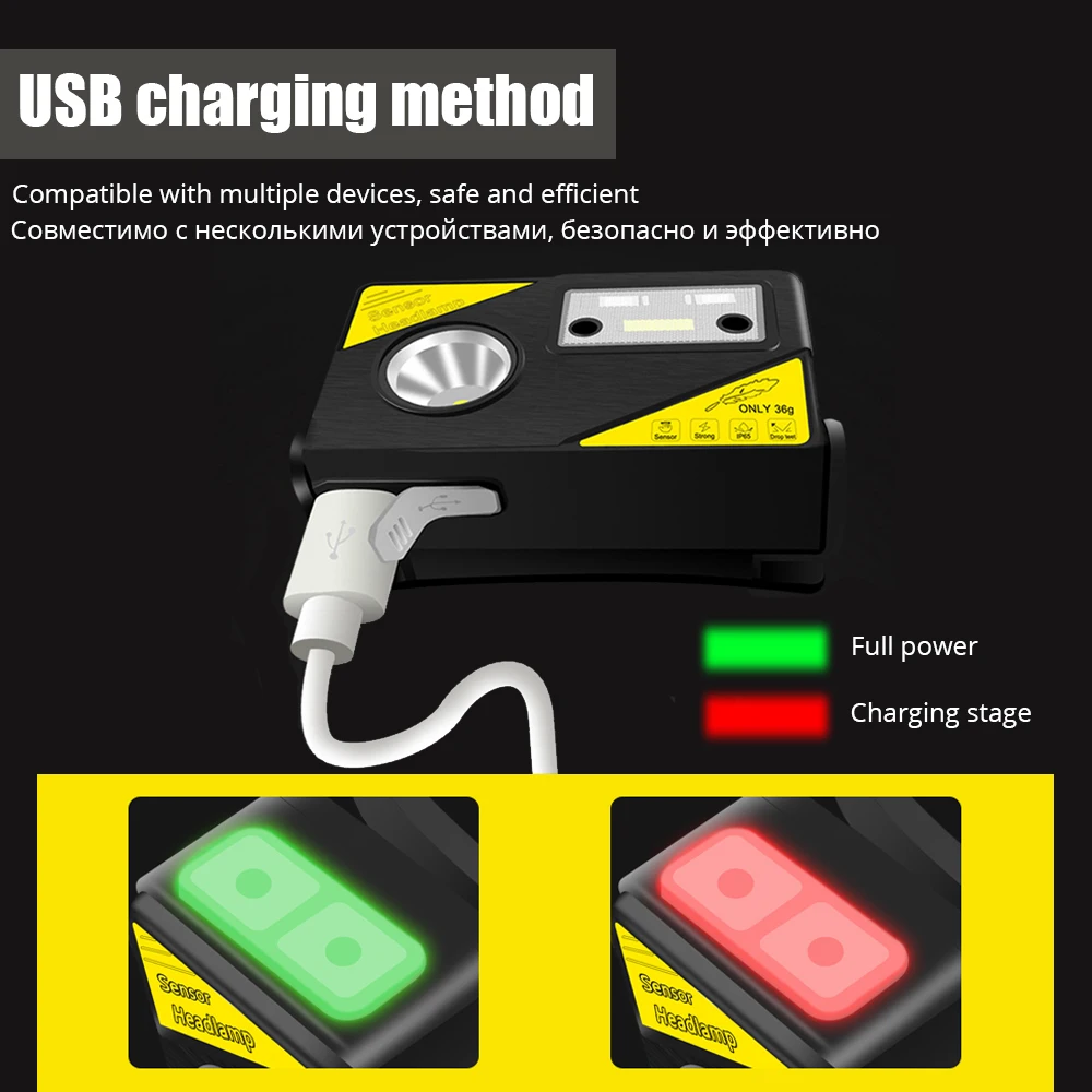Портативный индукционный светодиодный налобный фонарь с USB зарядкой миниатюрный