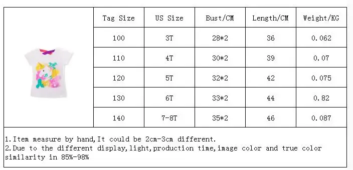 Вечерние топы с единорогом для маленьких девочек, летние футболки с короткими рукавами для девочек, Повседневная футболка, одежда для малышей 3, 4, 5, 6, 7, 8 лет