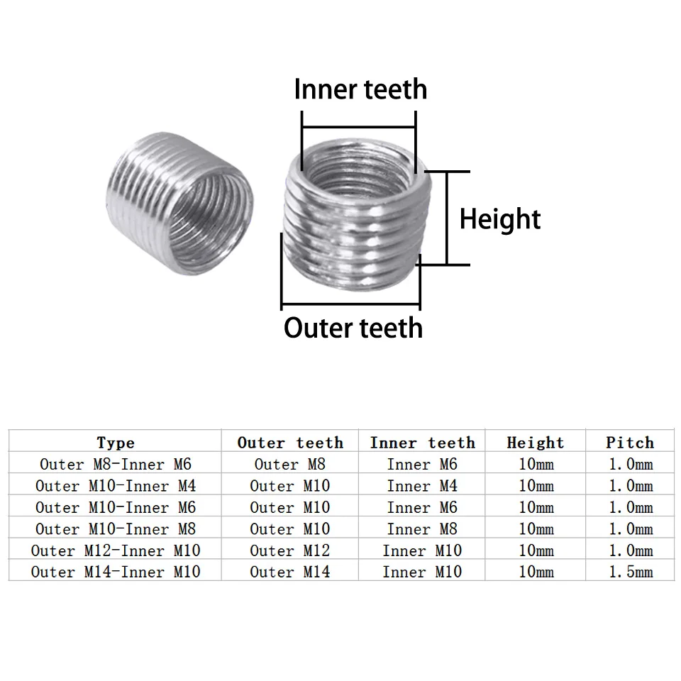 Thread Adapter 5pcs internal and external teeth adapter screw M14 M12 M10 M8 M6 wire opening conversion screw M10*1 external teeth For DIY