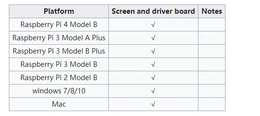 Monitores LCD