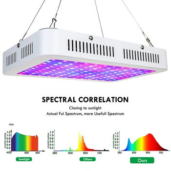 

1000W LED Plant Grow Light Lamps For Flower Plant Veg Hydroponics System Grow/ Tent