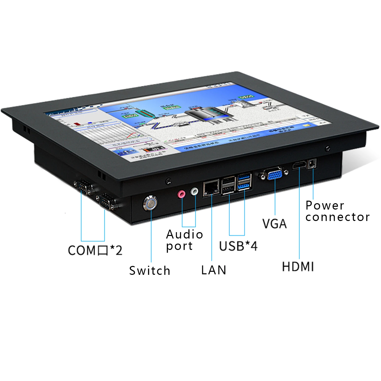 

18.5" 23.6" 21.5 Inch Embedded Industrial All-in-one Computer Panel PC with Resistive Touch Screen Built-in WiFi for Win10 Pro