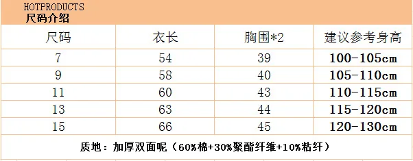 Модная шерстяная куртка для маленьких девочек, плотные теплые зимние пальто с карманами и пуговицами, куртки, детская одежда, пальто