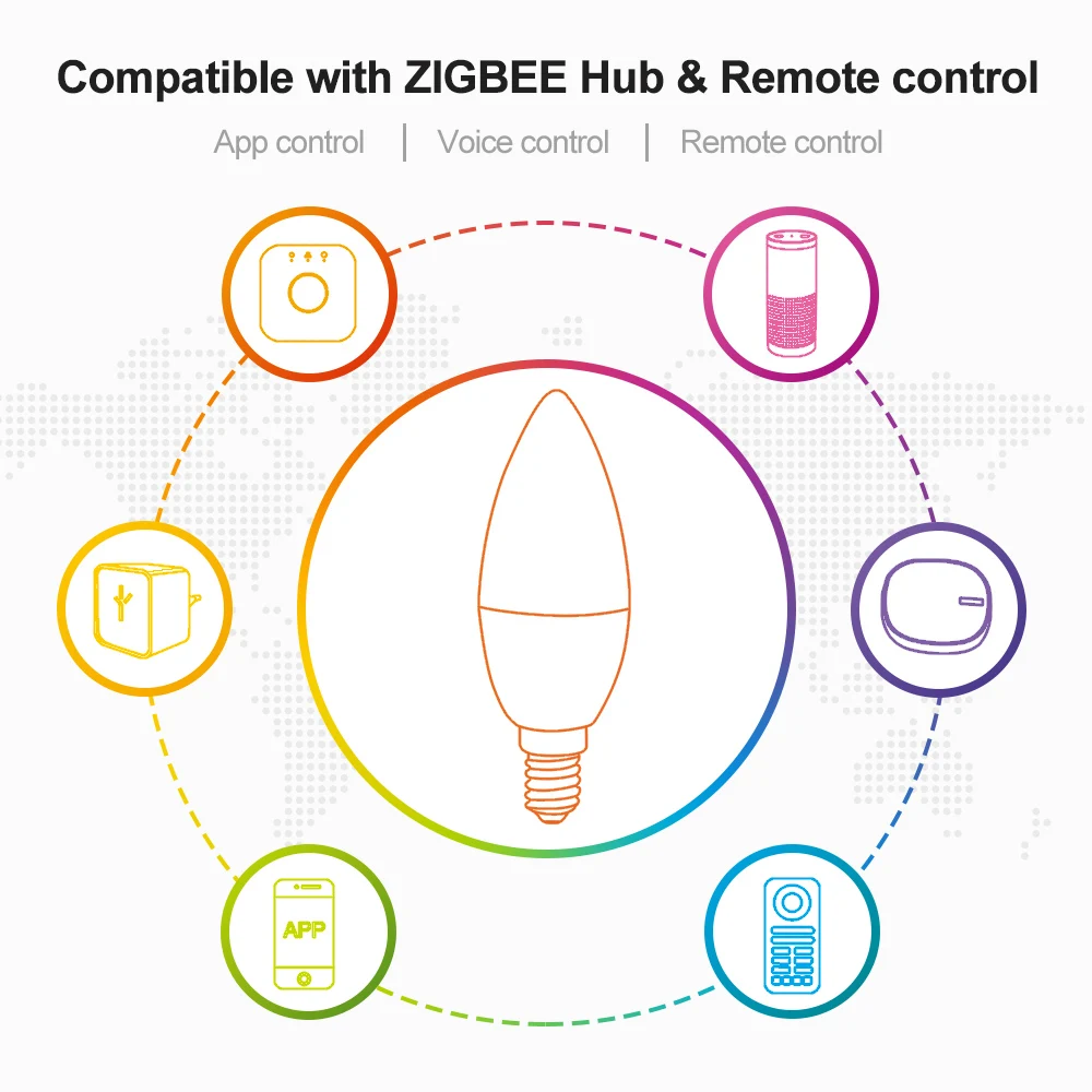 GLEDOPTO ZIGBEE RGBWW смарт-лампы в форме свечи лампы плюс E14 E12 4 Вт дистанционный Управление ZIGBEE RGBCCT светодиодный 220V E14 светильник лампа ступицы Alexa Echo плюс