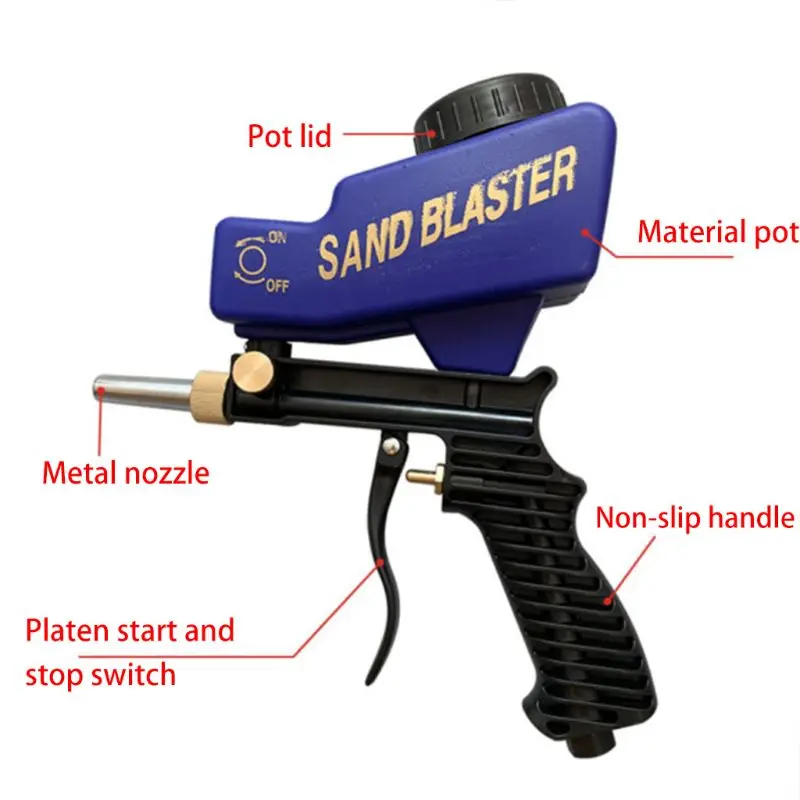 jateamento de areia do blaster da areia