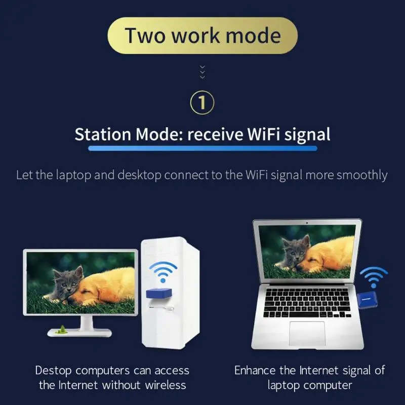 COMFAST CF-726B Mini USB 650 Мбит/с беспроводной WiFi адаптер приемник 5,8 ГГц Bluetooth 4,2 Двухдиапазонная сетевая карта для ПК ноутбука