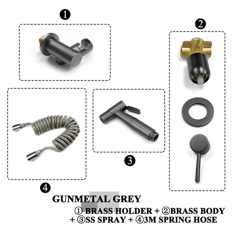 Grey Set PVC Hose
