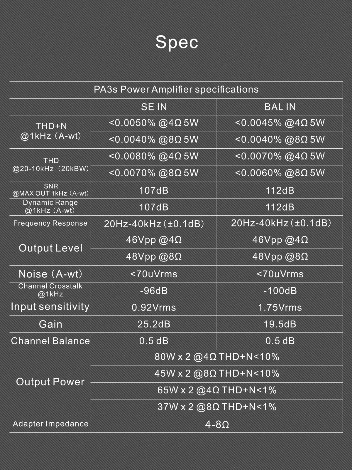 TOPPING PA3S Power Amplifier 2xMA12070 Fully Balanced Class D Amplifier 80W*2 surround sound amplifier