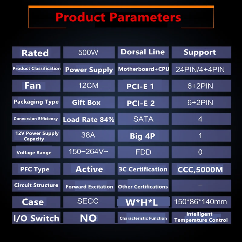 Haaa05b90b9954c3594556a48b5930c0eq