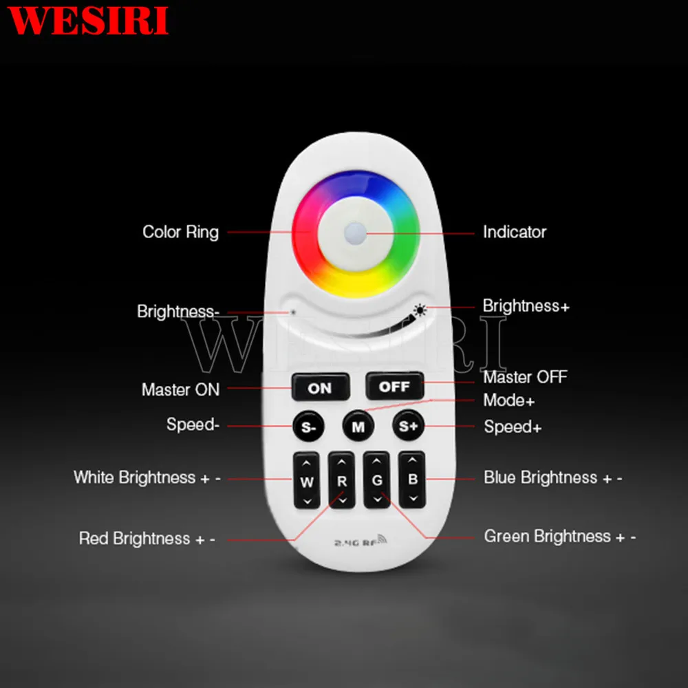 Milight FUT028 DC12/24 V 2,4G MI. Light контроллер беспроводной сенсорной панели цветной RF, RGBW светодиодный контроллер для RGBW светодиодные полосы света