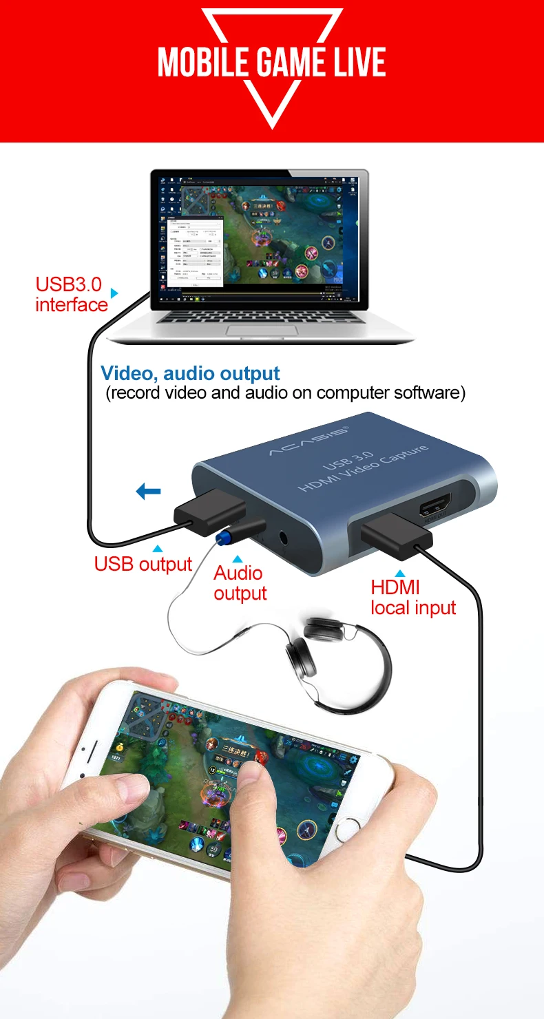 HDMI Карта видеозахвата USB 3,0 микрофонная игровая коробка видеозахвата захват для xbox PS3 PS4 tv медицинская онлайн видео прямая передача видео