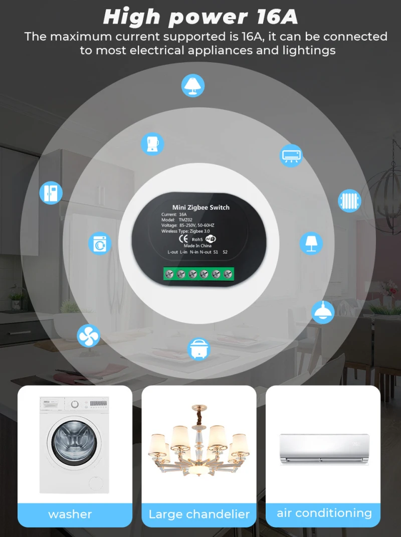 16A Tuya Zigbee Mini Smart Switch Two Way Wifi Breaker No Neutral Wire Smart Home Via Zigbee Gateway Work With Alexa Google Home