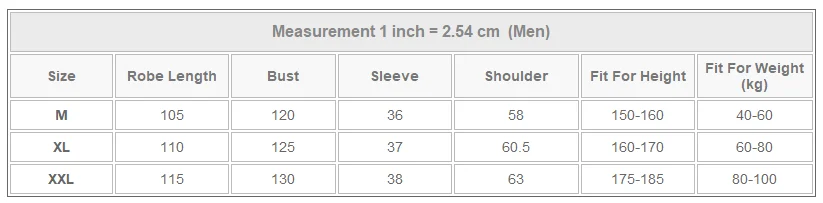 QQ截图20201205114727