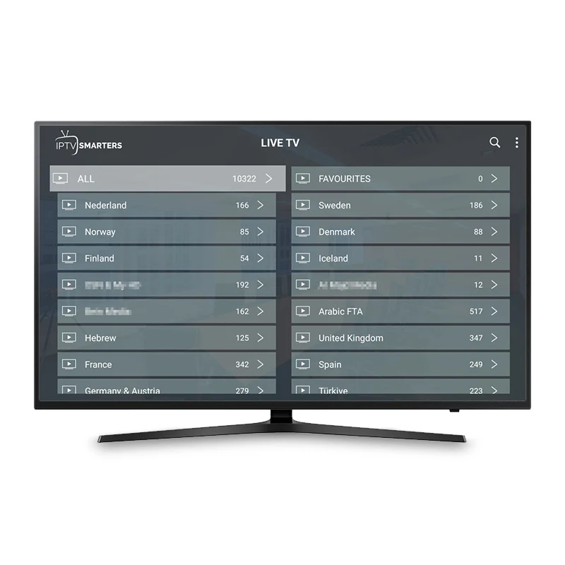 IPTV Spain Sweden Norway Arabic Code IPTV France M3u Android IPTV Poland Finland Sweden IP TV Albania Denmark IP TV Subscription