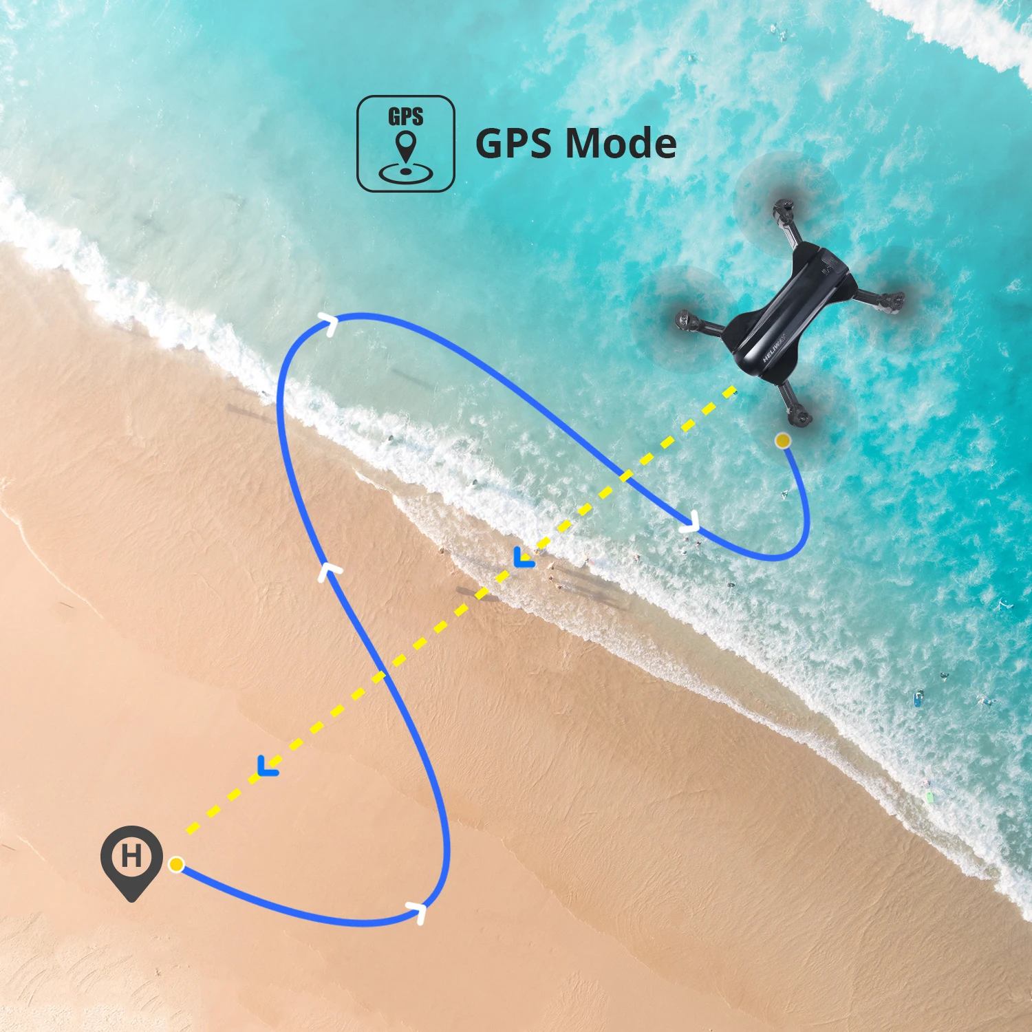 Holy Stone HS165s складной gps Дрон с 1080P HD камерой 5 ГГц WiFi передача FPV видео Дрон RC Квадрокоптер вертолет