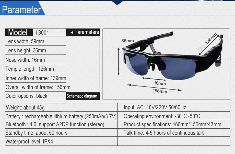 For GDEMU Optical Drive Simulation Board GDI CDI