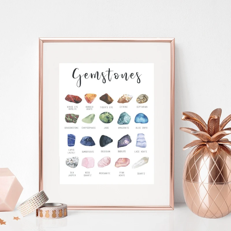 Gemstones-Type-Poster-Art-Print-Crystals-Semi-Stones-Geology-Decor-Minerals-Gems-Science-illustration-Wall-Art