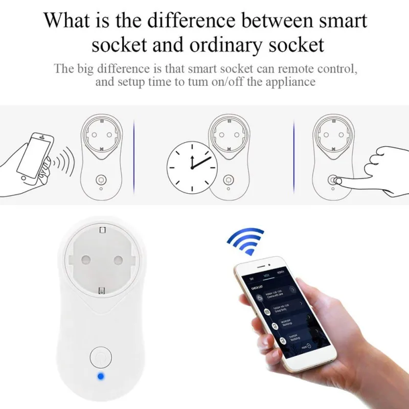 

WiFi Smart Socket EU / UK / US Wireless Plug Power Socket Smart Home Switch Use with Alexa Google Assistant IFTTT