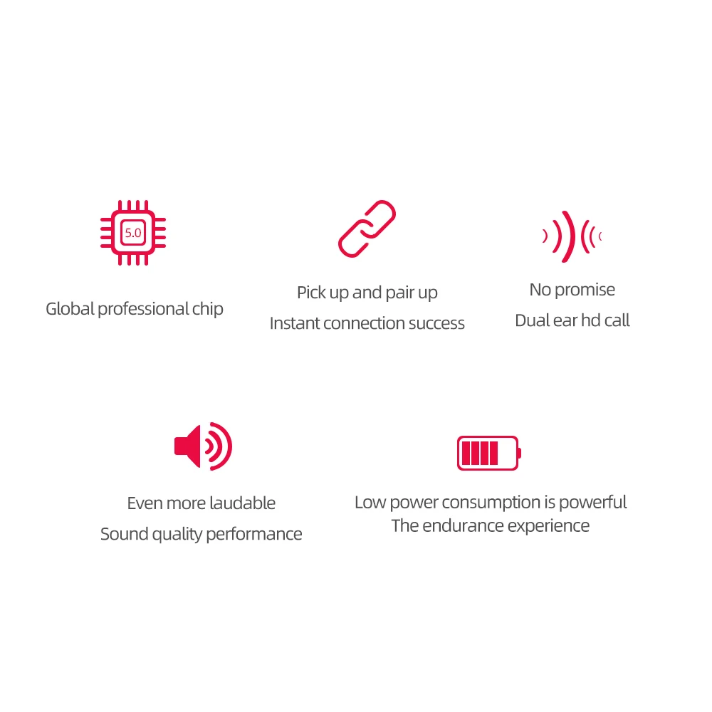 E6S/A6S Беспроводная bluetooth-гарнитура с коробкой TWS наушники True-wireless In-Ear BT5.0 гарнитура 6 мм подвижная катушка спортивные наушники