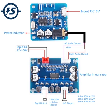 

Digital Bluetooth Receiver Wireless Power Amplifier Board Lossless Voice Audio Module V5.0 Decoder Board