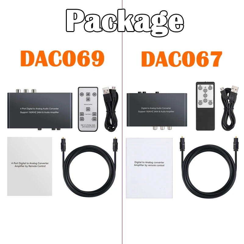 PROZOR DAC    3.5  SPDIF 佺ũ +  ġ-׷ L/R RCA, mm   IR 
