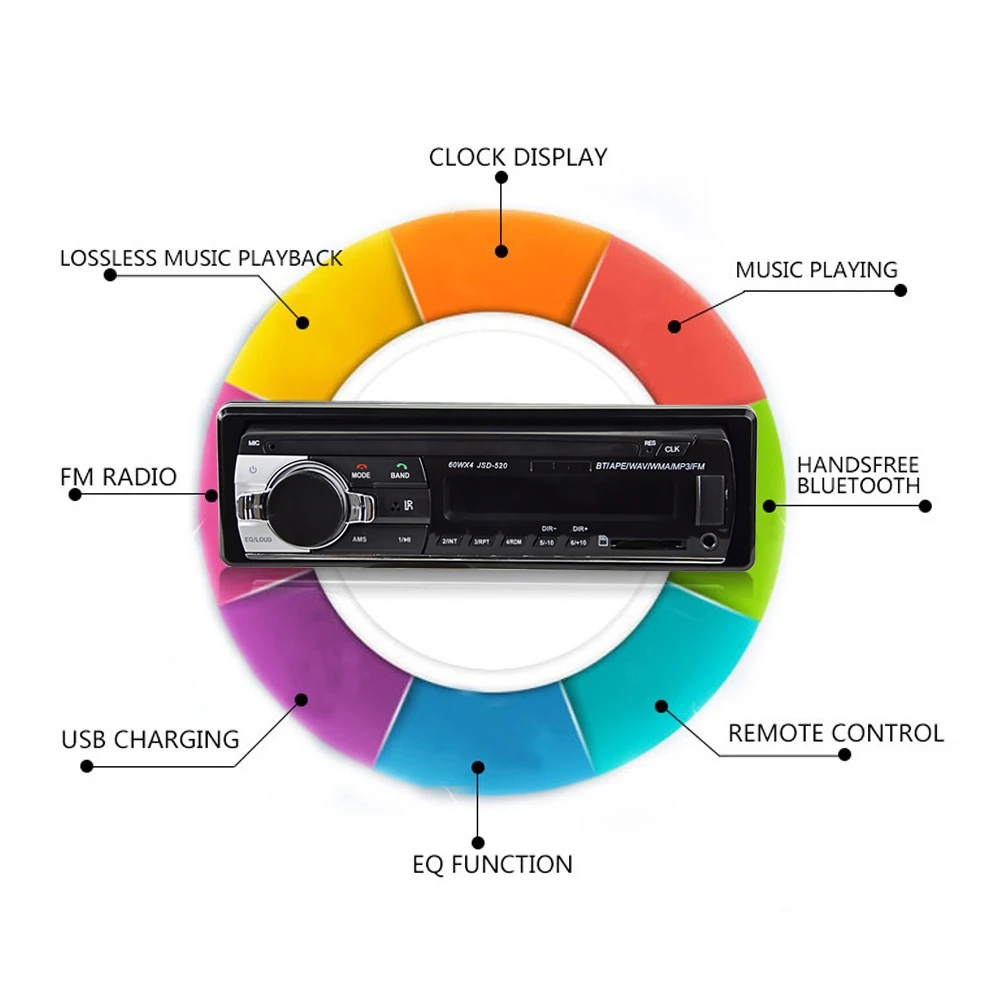 Cameho Car Radio 12V JSD520 Bluetooth 1 Din Car Stereo Player MP3 Music Stereo Radio FM Aux Input Receiver For ISO/12pin