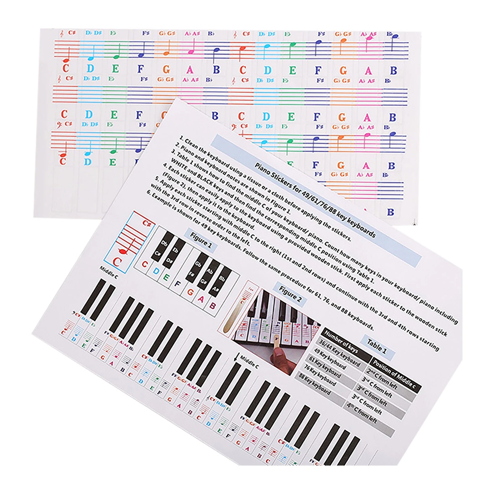 Overwhelming Overwhelming sequence key color piano letter notes stickers keyboard hand roll piano keyboard  transparent stickers notation transparent Removable|Wall Stickers| -  AliExpress