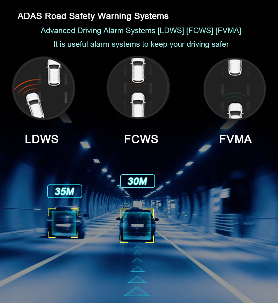 Anfilite E31 Pro 4G ADAS Автомобильная камера GPS Android 5 1 Автомобильные видеорегистраторы WIFI