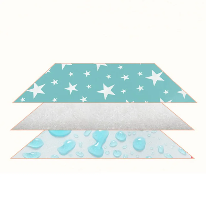 Size 50X70cm Baby Changing Mat Portable Foldable Washable Waterproof Mattress Children Game Floor Mats Reusable Diaper