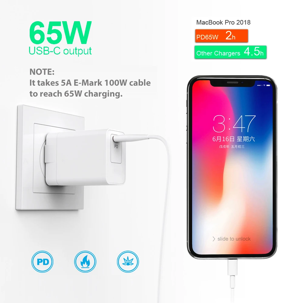 65 Вт PD QC3.0 быстрое зарядное устройство адаптер usb type C Зарядка для iPhone Macbook ASUS huawei ноутбук для samsung переключатель быстрое настенное зарядное устройство