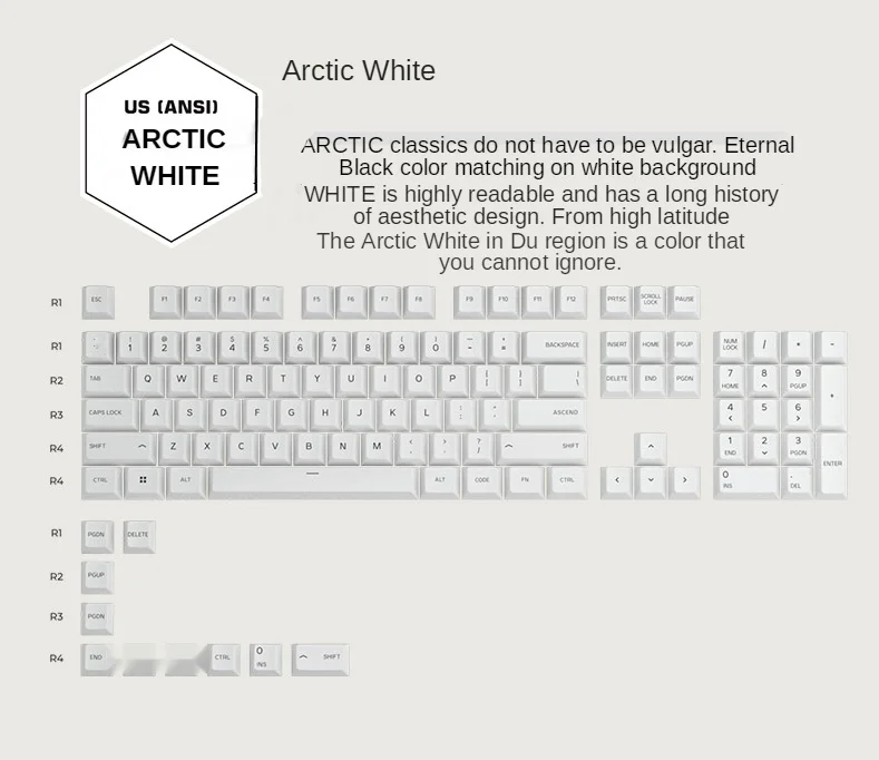 Glorious GPBT KEYCAPS Cherry-Profile Gaming Keyboard Keycaps Made from Super-Durable PBT Plastic 52 H338b21a832de4e4a8013332801a3262fV.jpg