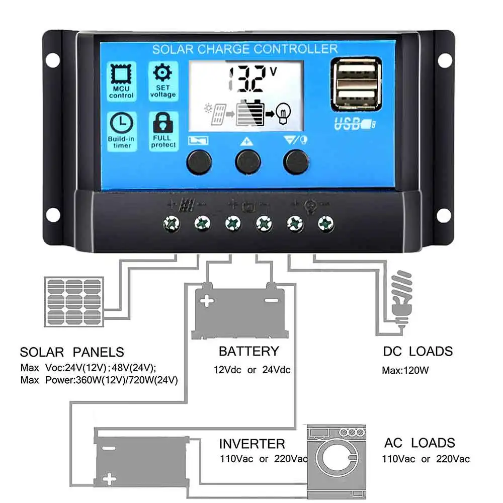 200w 400w Гибкая панель солнечной батареи 12v с регулятора солнечная система для
